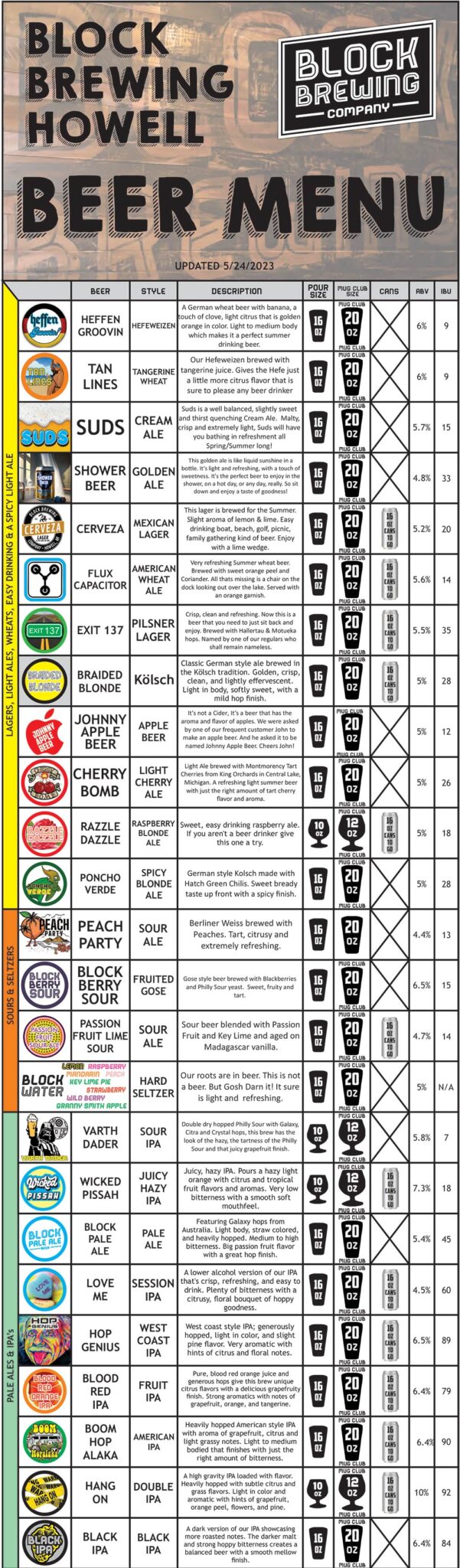 Howell Block Brewing